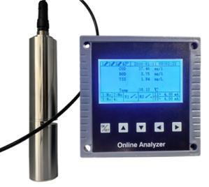 Online TOC Sensor